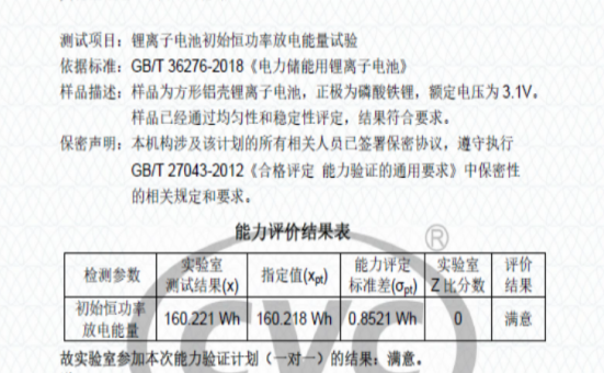 鋰離子電池初始恒功率放電能量試驗能力驗證計劃