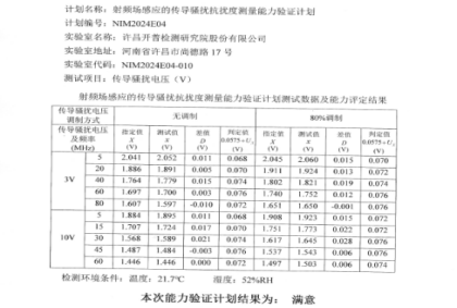 射頻場感應的傳導騷擾抗擾度測量